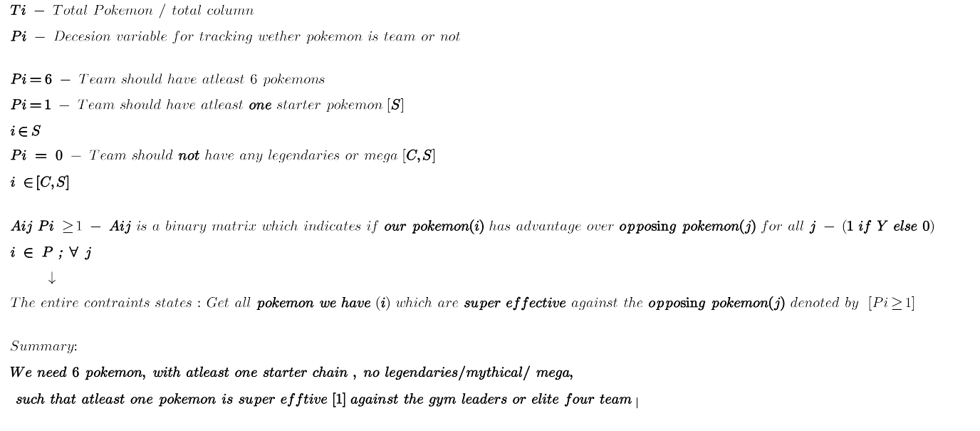 nomenclature