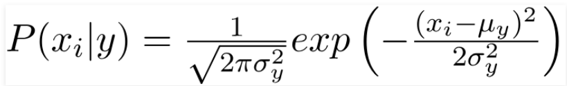 Gaussian naive bayes