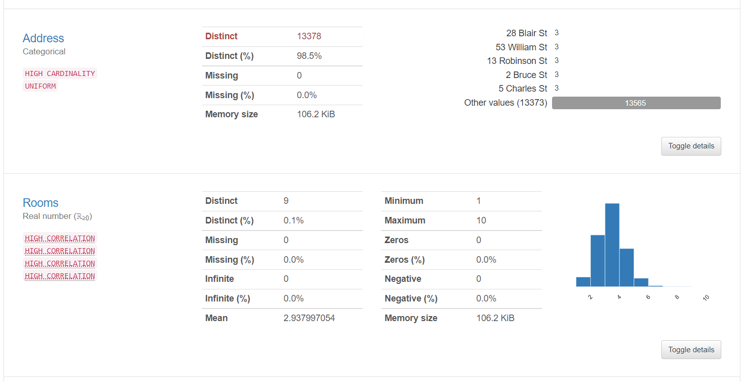 Variable info | Data cleansing