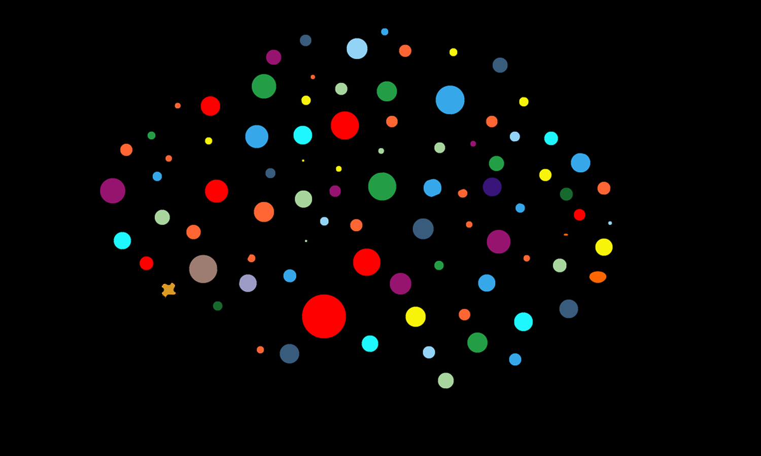 LSTM Tutorial With Implementation