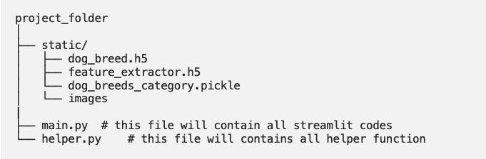 Model Deployment using Streamlit | project structure