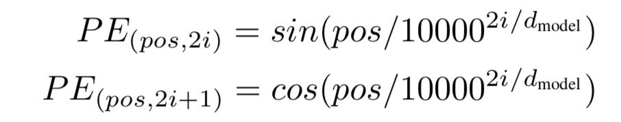 Position Embedding Vision Transformers