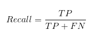 Confusion matrix Recall Model Evaluation Machine Learning