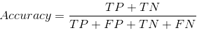 Equation_Accuracy