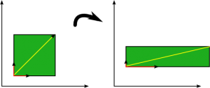 linear_algebra_data_science