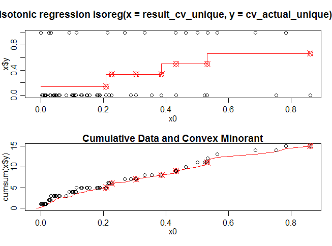 Rplot01