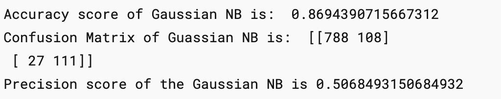 Naive Bayes