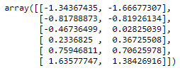 Maths behind Principal Component Analysis 3.6