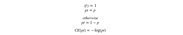 Binary cross antropy class