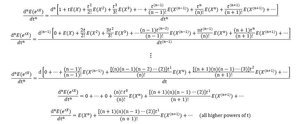 Moment Generating functions | differentiate etx n times