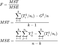 Anova test | feature selection