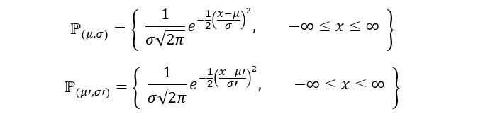 example 2 distribution