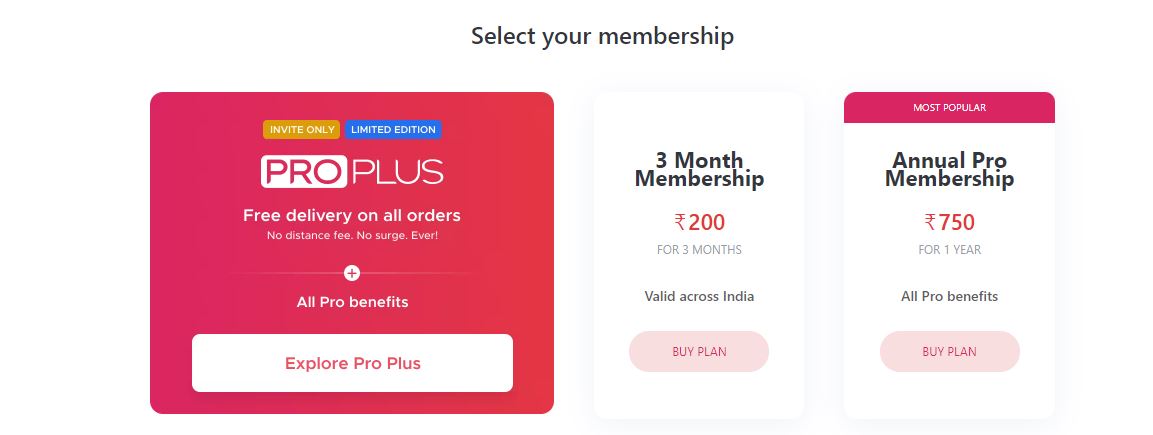 Predictive Analysis on Zomato - select the membership