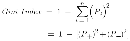 gini formula