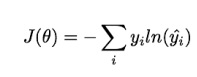 cross-entropy loss