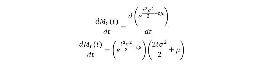 Moment Generating functions | derivation ND