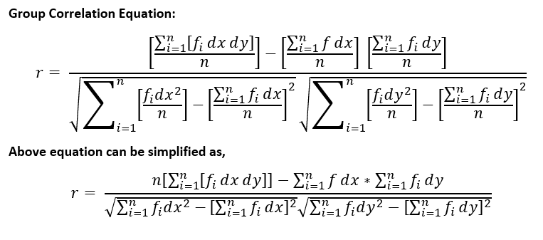 group Correlation equation