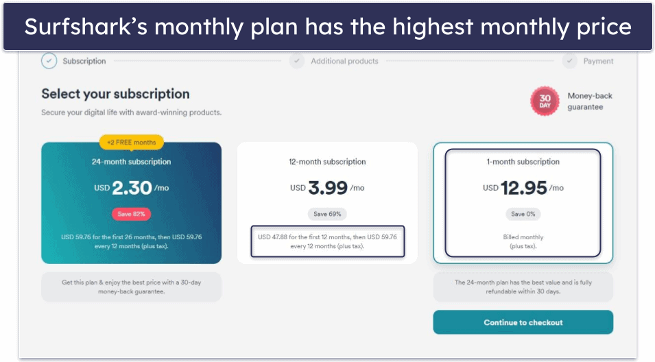 Try Surfshark Risk-Free for 30 Days (Step-By-Step Guide)