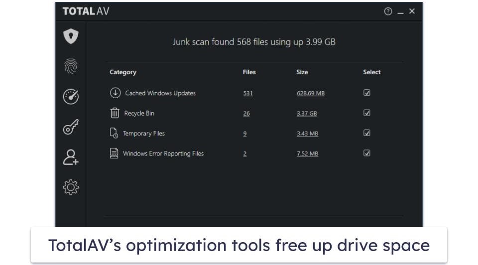 🥉3. TotalAV — Easier to Use (With Great Performance Optimization Tools)