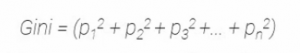 sum of squares of success probabilities