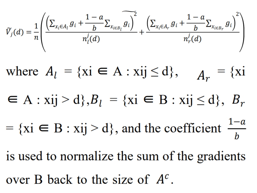 maths behind light gbm