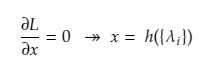 differentiation