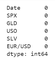 missing values