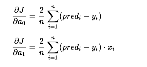 linear regression cost function 2