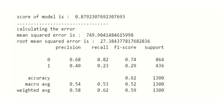 RandomForestClassifier