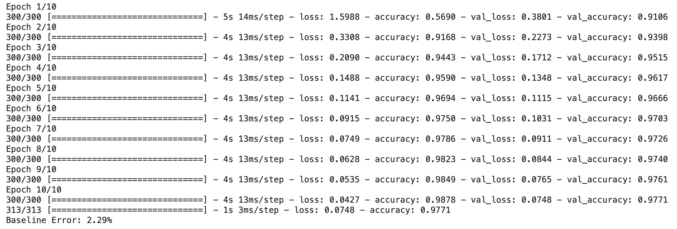 initializing model | hands-on project keras