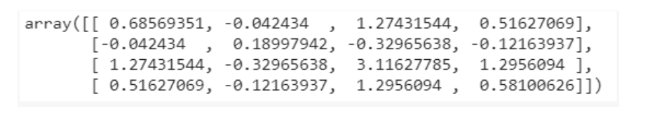 Principal Component Analysis array