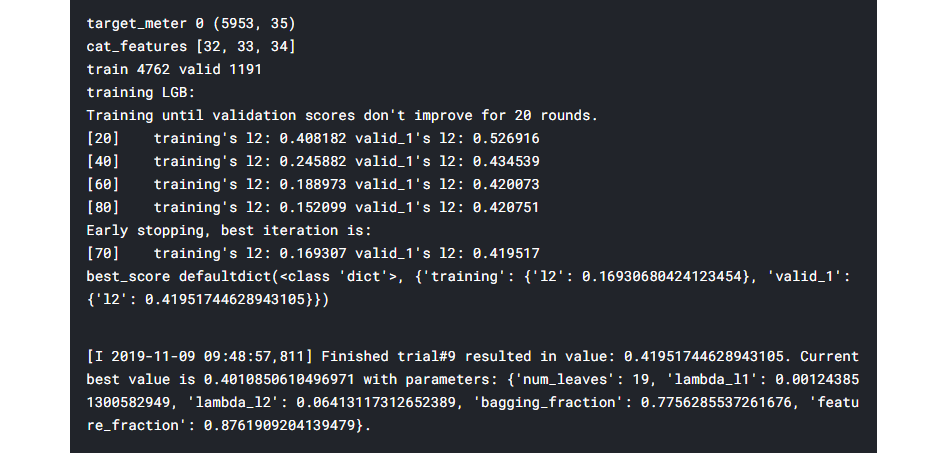 trial output