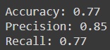 Accuracy Train a Classification Model 