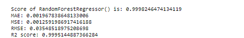 Regression analysis | Randomforest regressor