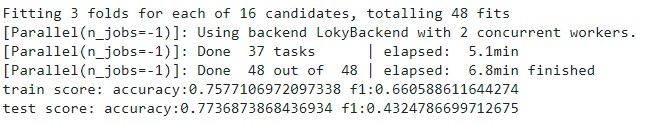 grid search output