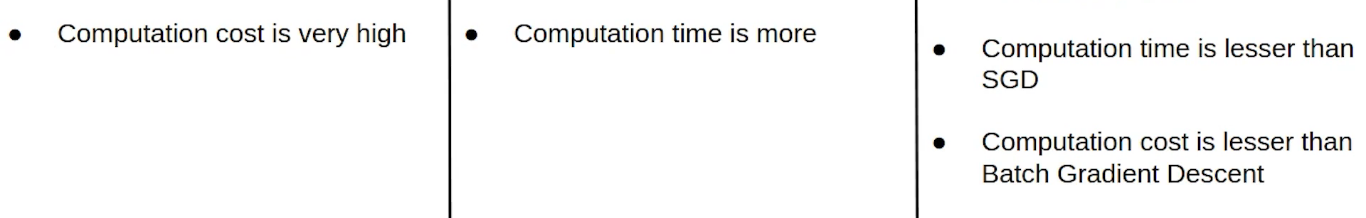 Comparison: Computation Cost and Time