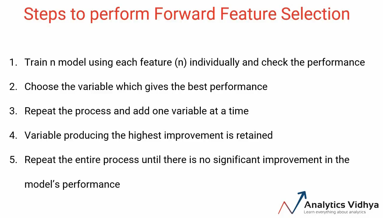 Summary Forward Feature Elimination