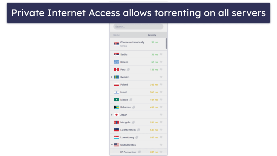 🥈2. Private Internet Access — Excellent VPN for Torrenting Music with Strong Privacy