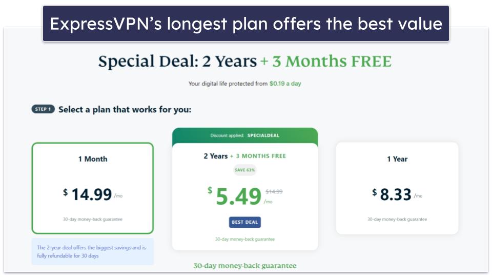 How to Get the Dan Bongino ExpressVPN Discount in 2024