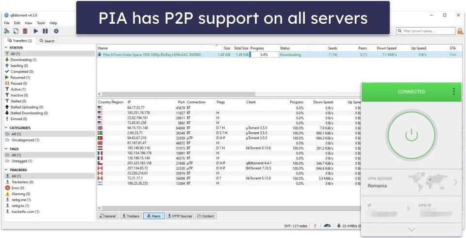 Torrenting — Private Internet Access Has Better P2P Support