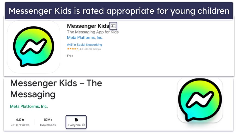 What Age Is Messenger Kids Appropriate For?