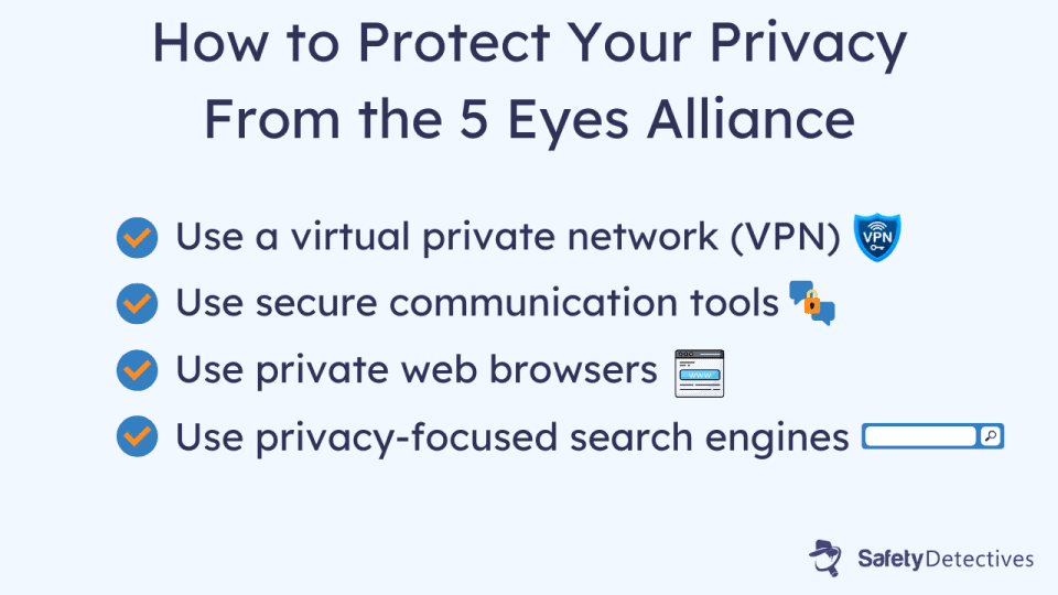 How to Protect Your Privacy From the 5 Eyes Alliance