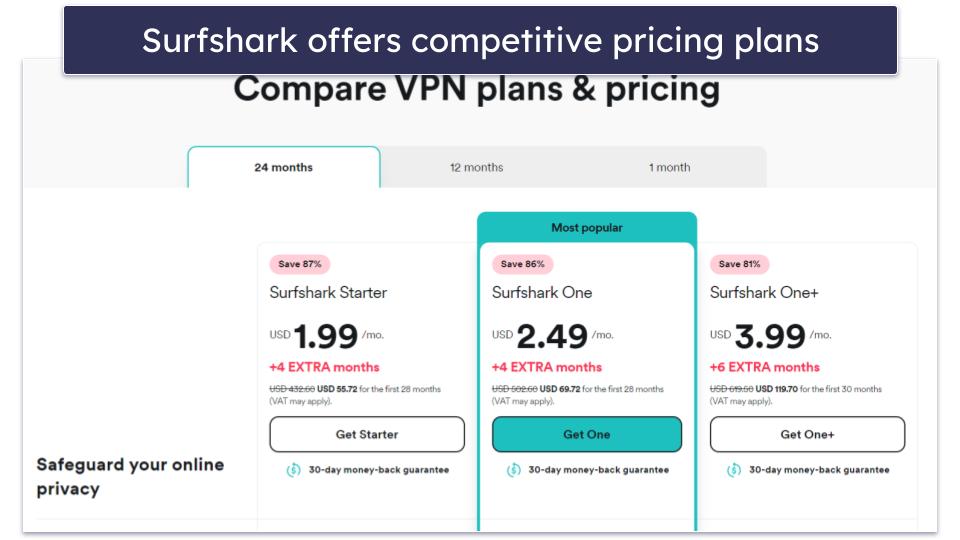 How to Get Surfshark’s Best Pre-Black Friday Deal