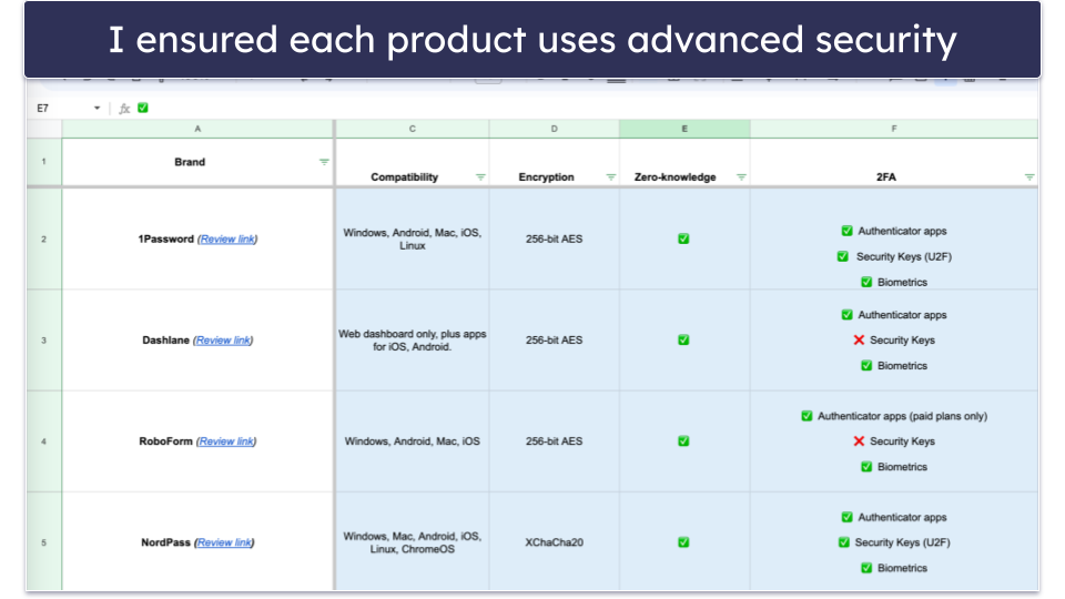 Testing Methodology: Comparison &amp; Ranking Criteria