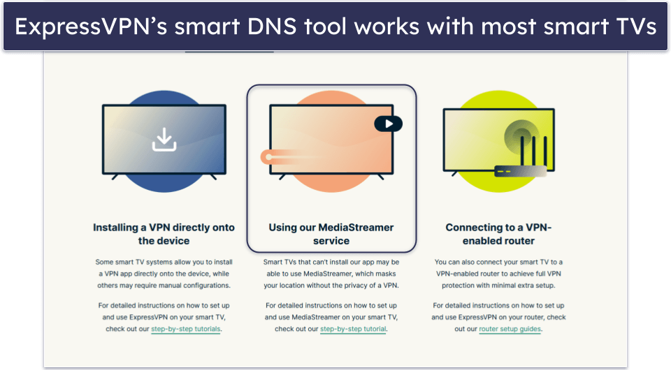 3 Ways to Change Your Smart TV Region Using a VPN