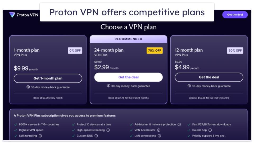 Proton VPN Plans &amp; Pricing Options