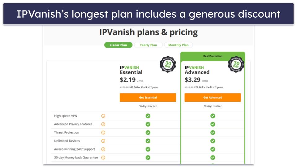 9. IPVanish — Good P2P Support &amp; Decent Security