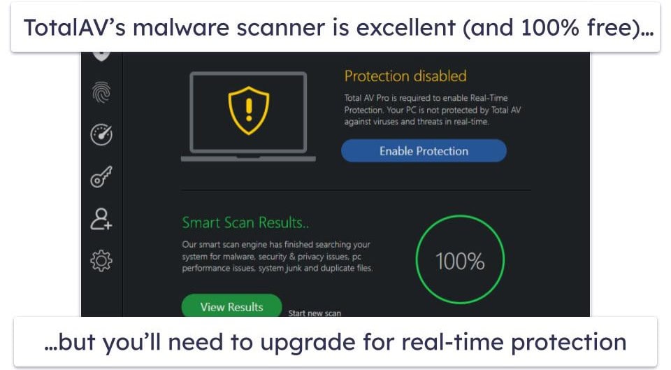 4. TotalAV Free Antivirus — Most Intuitive Free Antivirus