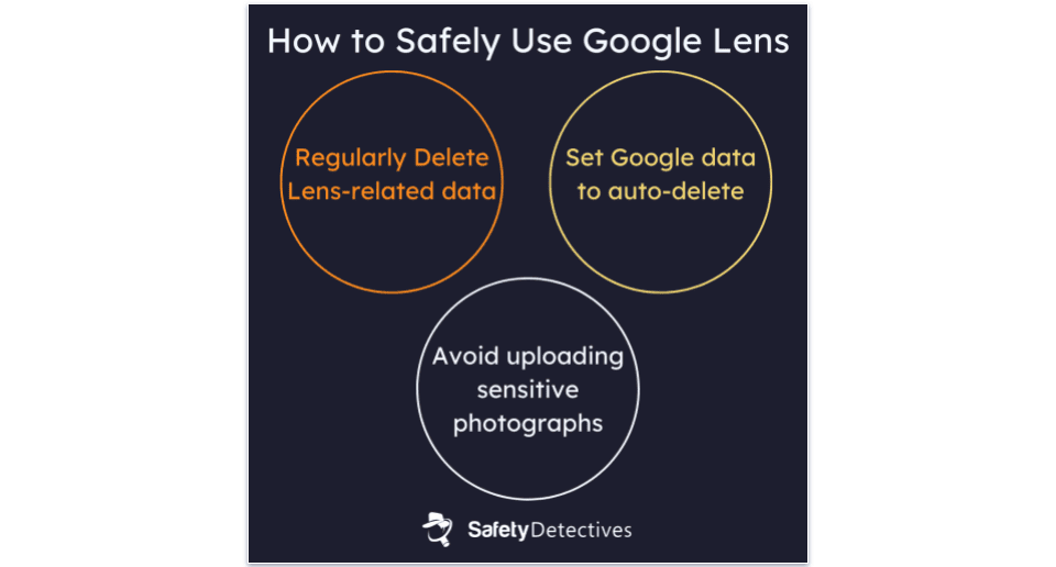 How to Improve Google Lens Security