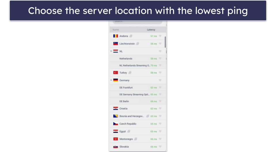 VPN Not Working in Pakistan? Try These Troubleshooting Tips